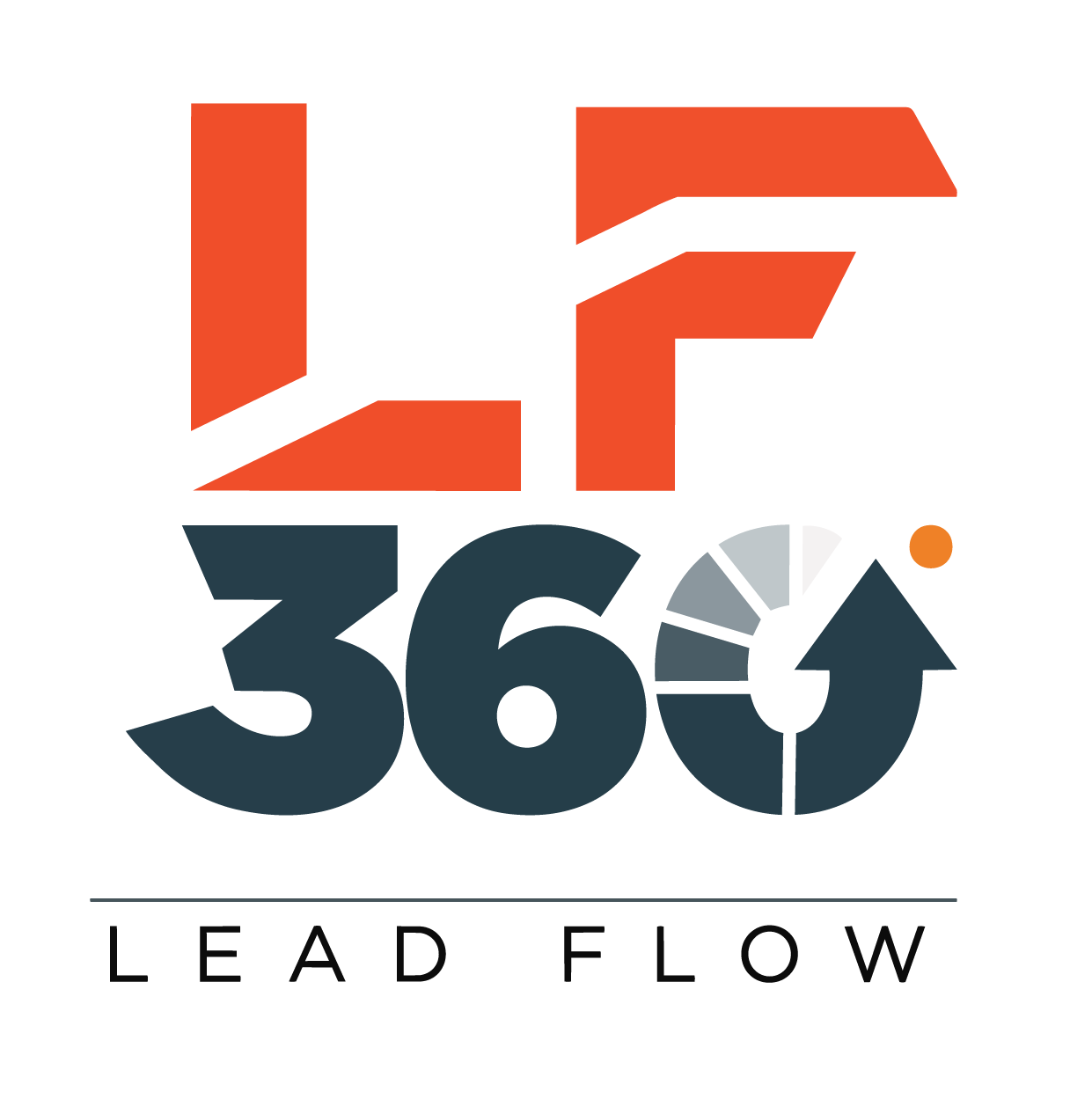Leadflow360